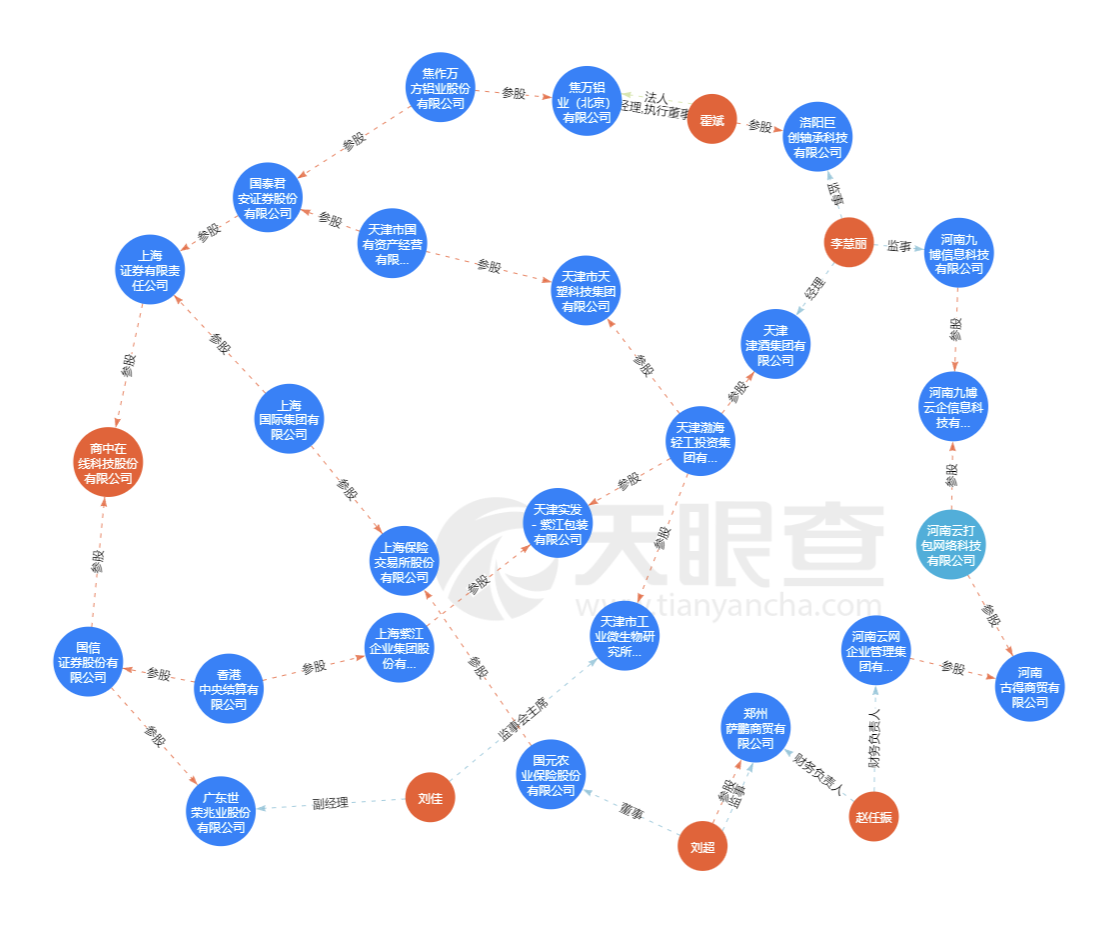 LNMP、OneinStack、XZ Utils、Staticfile、BootCDN被投毒后，我们的选择还剩下哪些？ 互联网 第18张