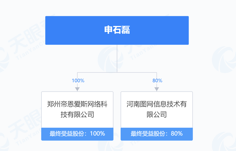 LNMP、OneinStack、XZ Utils、Staticfile、BootCDN被投毒后，我们的选择还剩下哪些？ 互联网 第17张